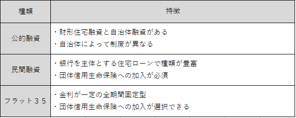 f:id:chip39:20190320142817p:plain