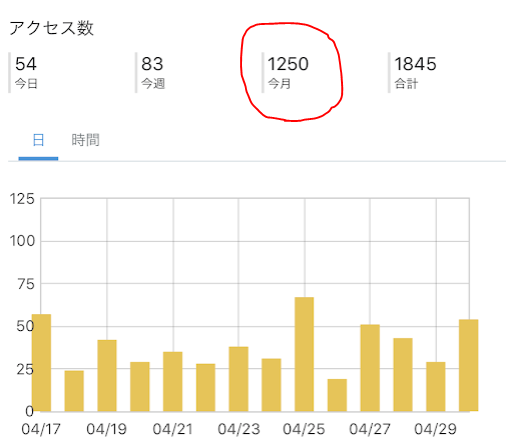 f:id:chip39:20190501063227p:plain