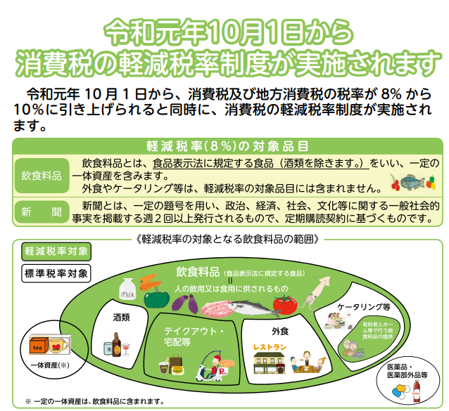 f:id:chip39:20190613210440p:plain f:id:chip39:20190613210440p:plain