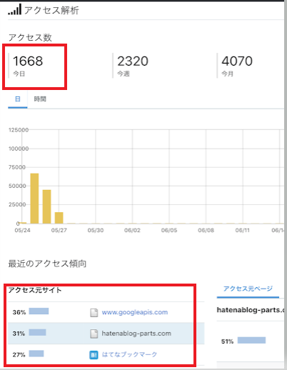 f:id:chip39:20190625134651p:plain