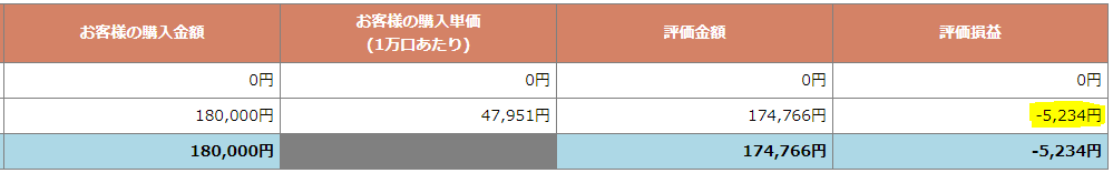 f:id:chip39:20190702182354p:plain f:id:chip39:20190702182354p:plain
