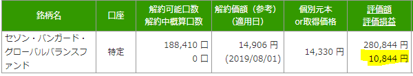f:id:chip39:20190802190009p:plain f:id:chip39:20190802190009p:plain