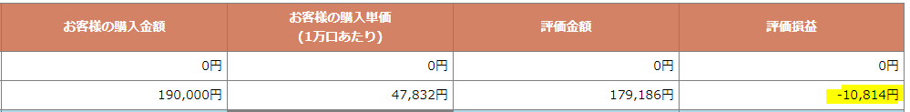 f:id:chip39:20190802190230p:plain f:id:chip39:20190802190230p:plain
