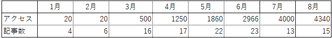 f:id:chip39:20190903064828p:plain