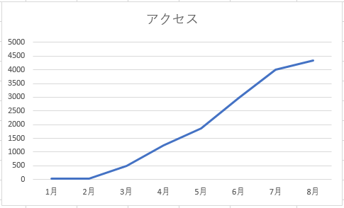 f:id:chip39:20190903064939p:plain