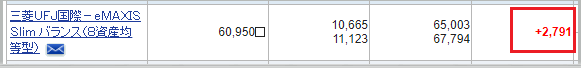 f:id:chip39:20191001081140p:plain f:id:chip39:20191001081140p:plain