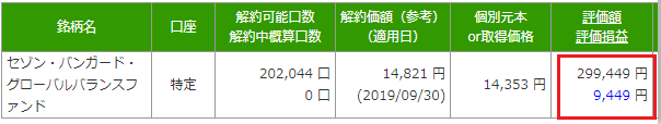 f:id:chip39:20191001083007p:plain f:id:chip39:20191001083007p:plain