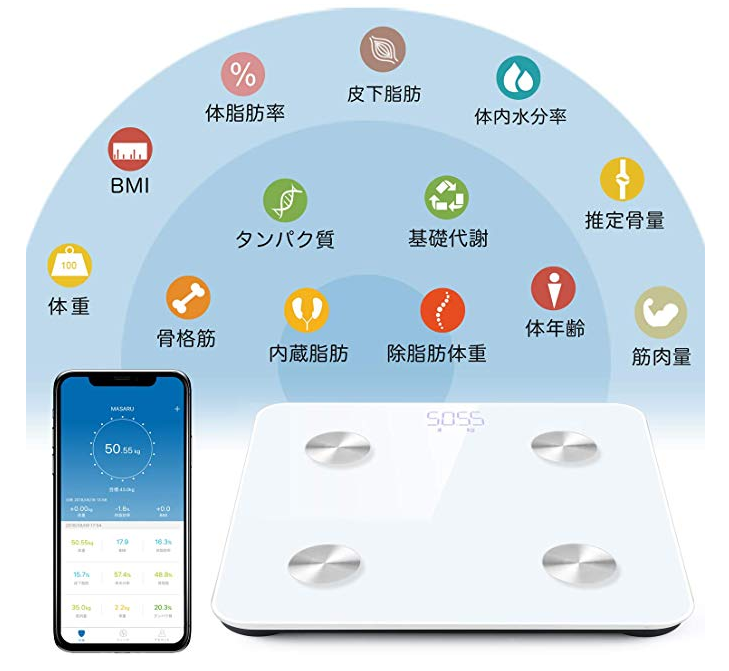 f:id:chip39:20191008134238p:plain