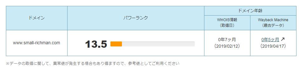 f:id:chip39:20191009135204p:plain f:id:chip39:20191009135204p:plain