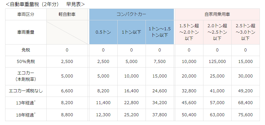 f:id:chip39:20191030145545p:plain