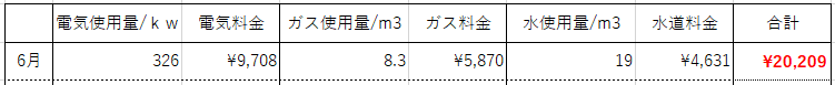 f:id:chip39:20191111185535p:plain