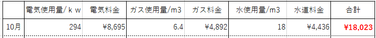 f:id:chip39:20191111190917p:plain f:id:chip39:20191111190917p:plain