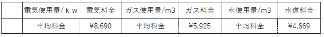 f:id:chip39:20191111205225p:plain f:id:chip39:20191111205225p:plain