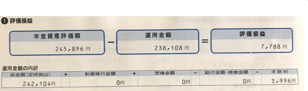 f:id:chip39:20191112171034p:plain f:id:chip39:20191112171034p:plain