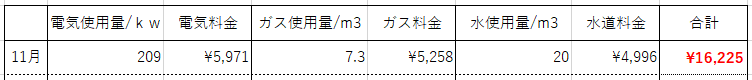 f:id:chip39:20191209194248p:plain