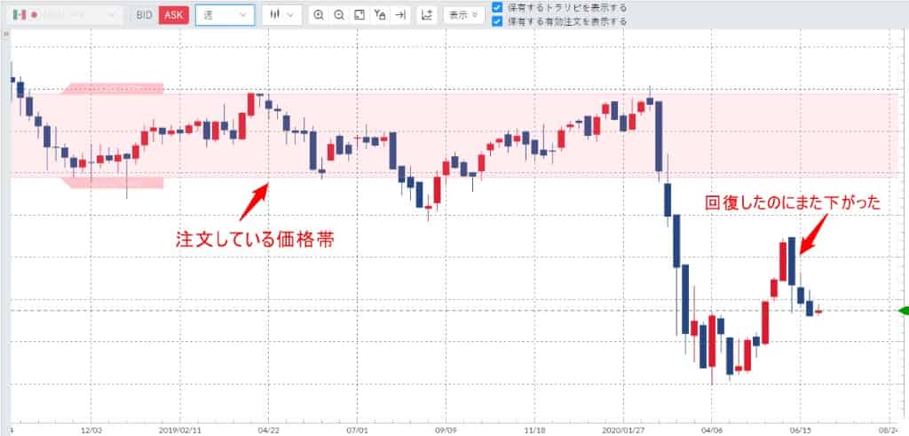 f:id:chip39:20200701153126j:plain