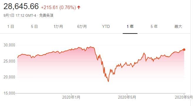 f:id:chip39:20200902121727j:plain