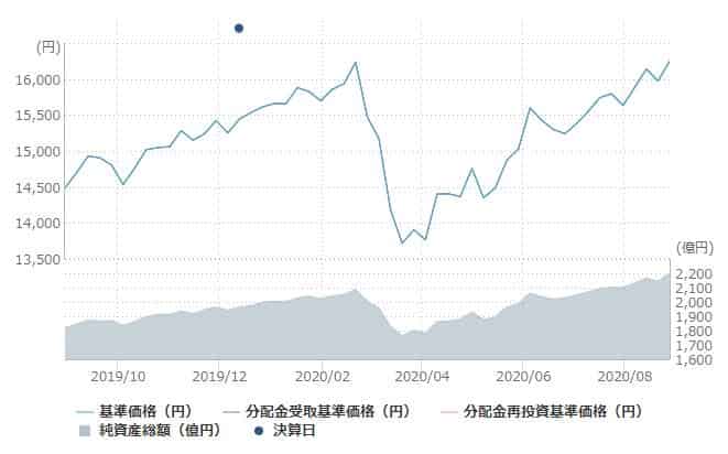 f:id:chip39:20200902125911j:plain