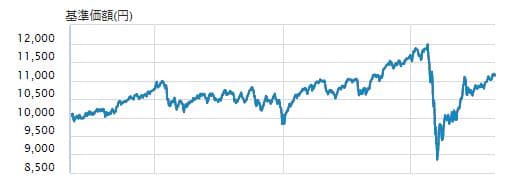 f:id:chip39:20200902130830j:plain