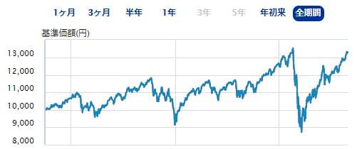 f:id:chip39:20200902131712j:plain