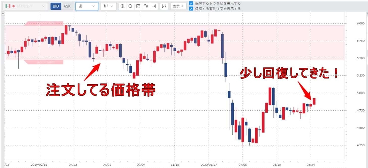 f:id:chip39:20200906094945j:plain f:id:chip39:20200906094945j:plain