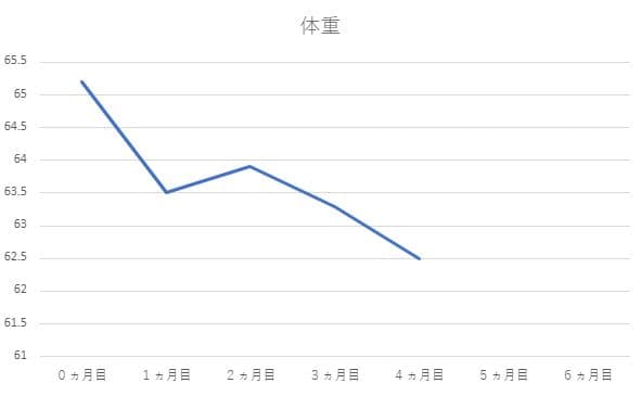 f:id:chip39:20201010190905j:plain f:id:chip39:20201010190905j:plain