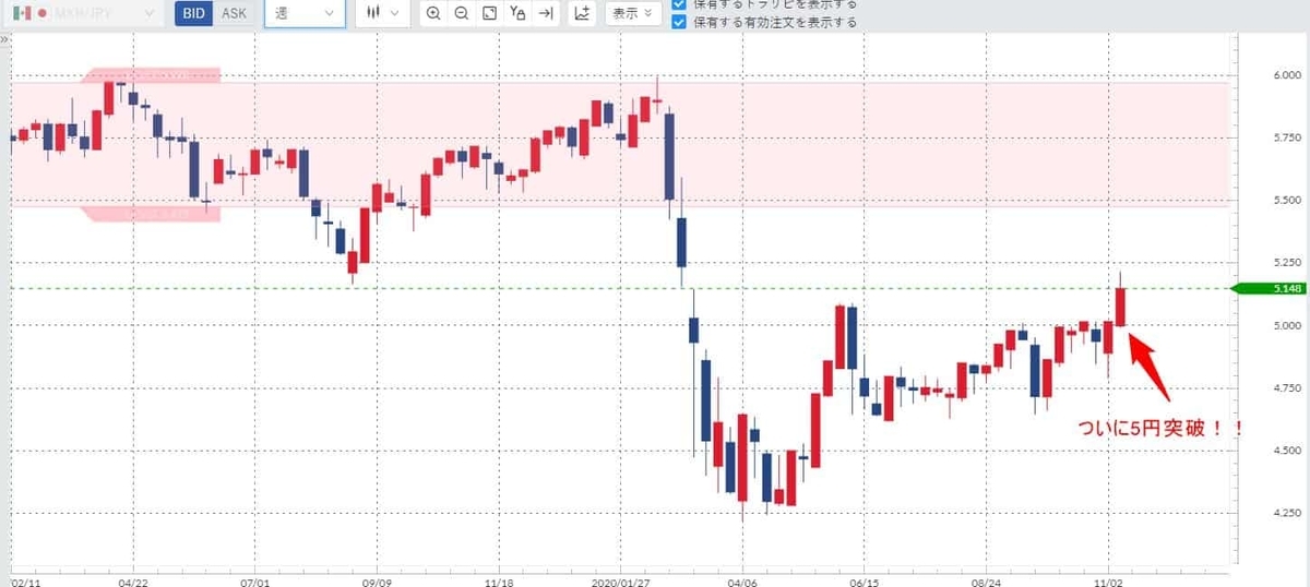 f:id:chip39:20201110104855j:plain