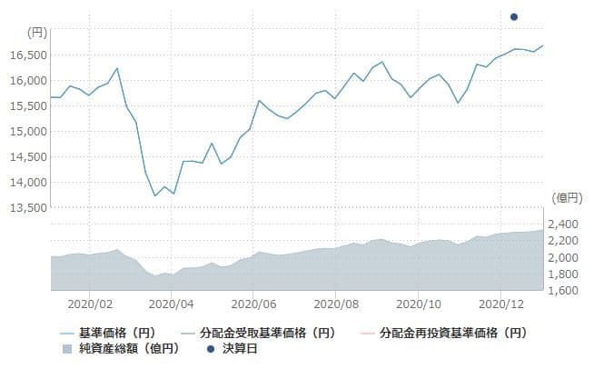 f:id:chip39:20210103133844j:plain