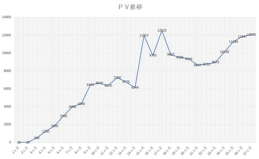 f:id:chip39:20210410173233j:plain