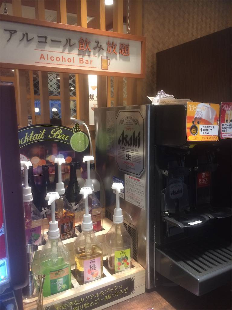 株主優待 すかいらーく しゃぶ葉 アルコール ドリンクバー 株主優待 すかいらーく しゃぶ葉 アルコール ドリンクバー