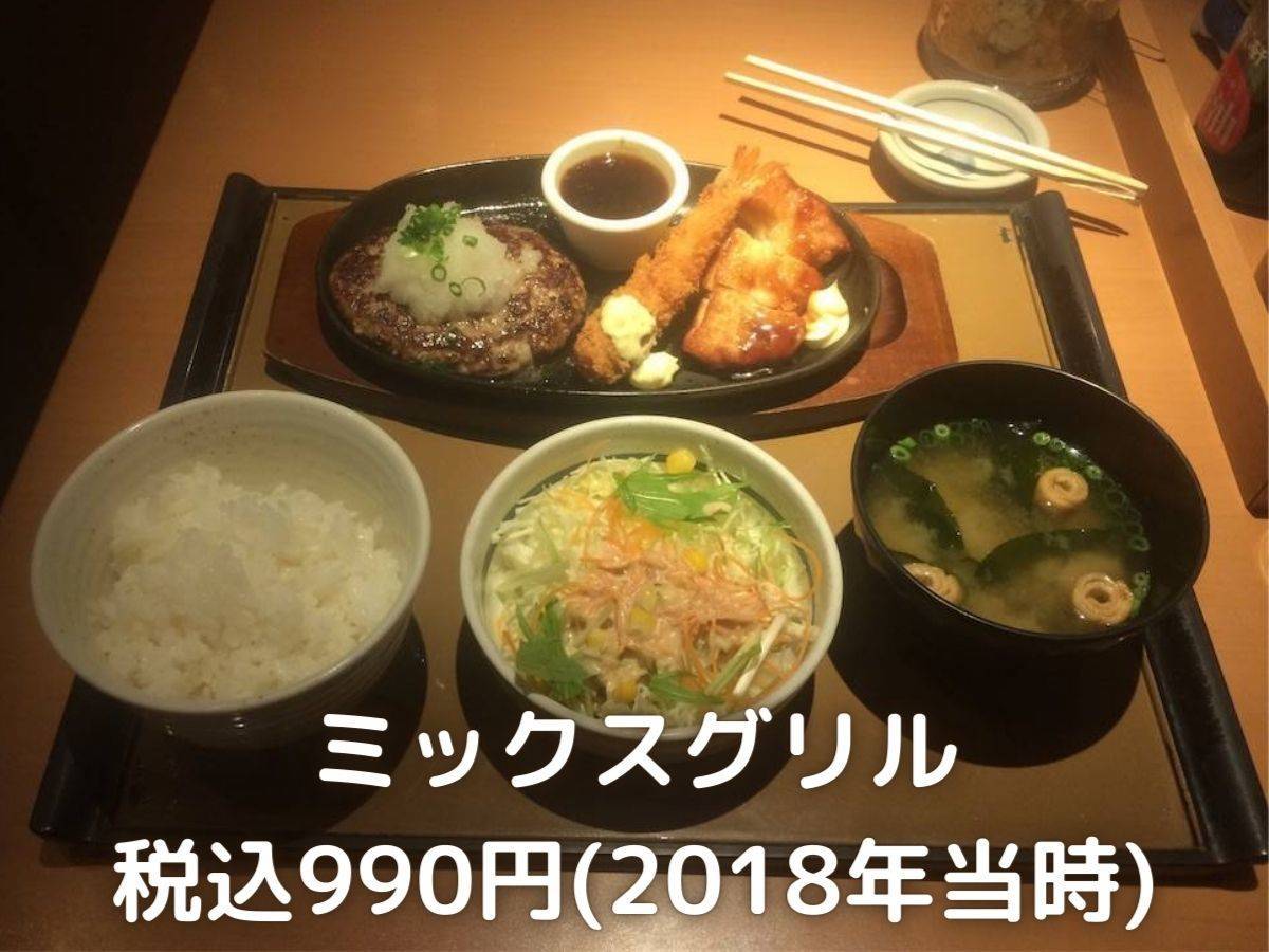 2018年に頂いたミックスグリルです。1,000円未満で頂けるボリューム満点なメニューです。