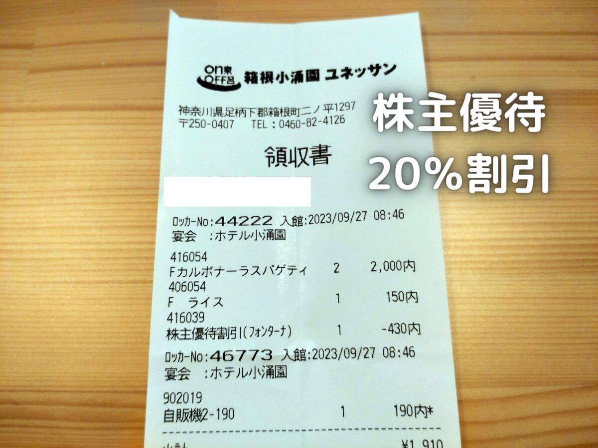 株主優待で飲食代は20％割引です。実質2名ですが、家族が増えればよりお得です。