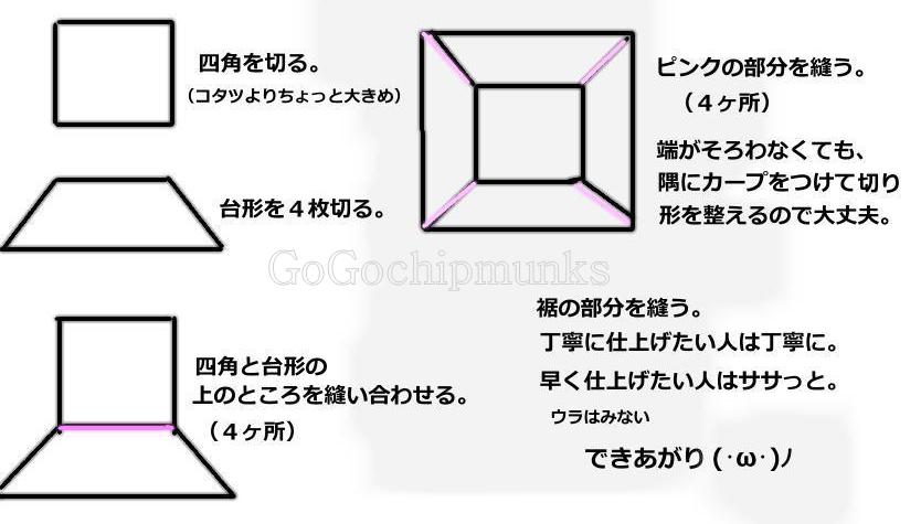 f:id:chipmunksmau:20180928154659j:plain f:id:chipmunksmau:20180928154659j:plain