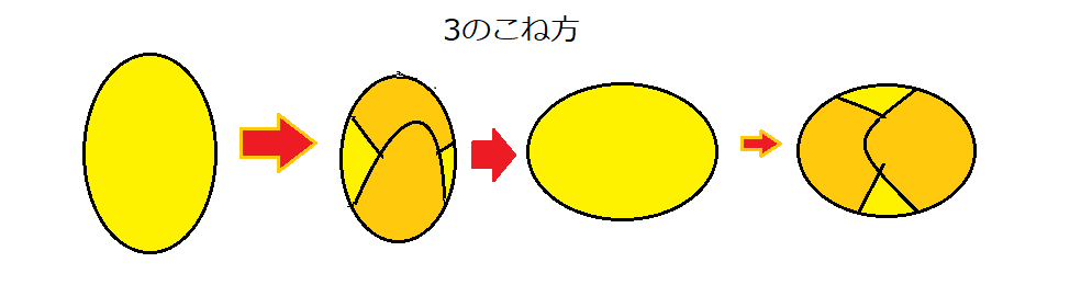 f:id:chippocket:20211014145731p:plain