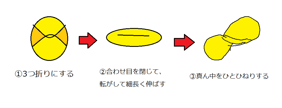 f:id:chippocket:20211021155342p:plain