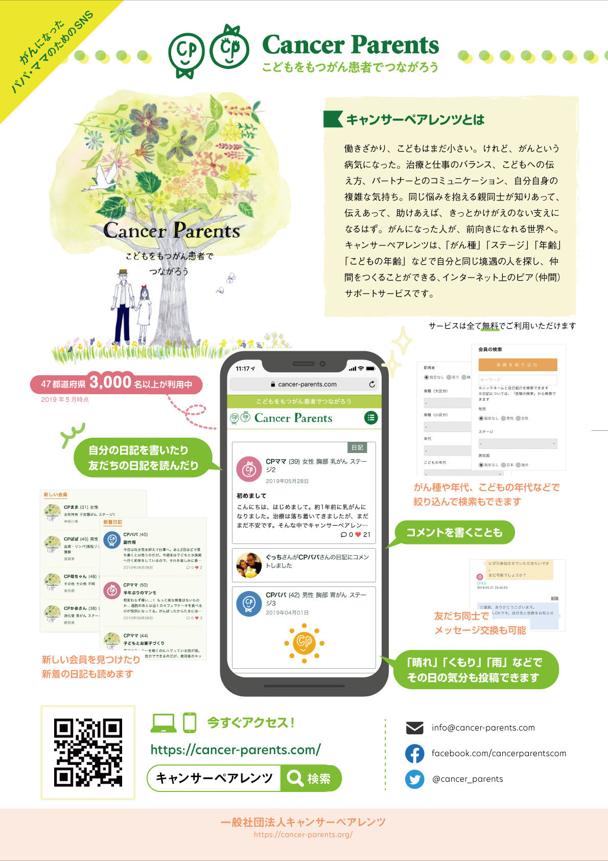 f:id:chira_rhythm55:20200221155952j:plain