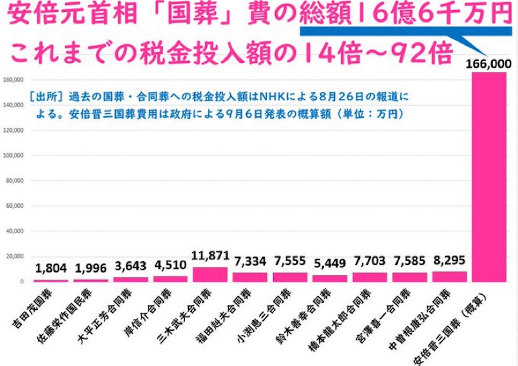 f:id:chirirekishizukihisachan:20220910121523j:image