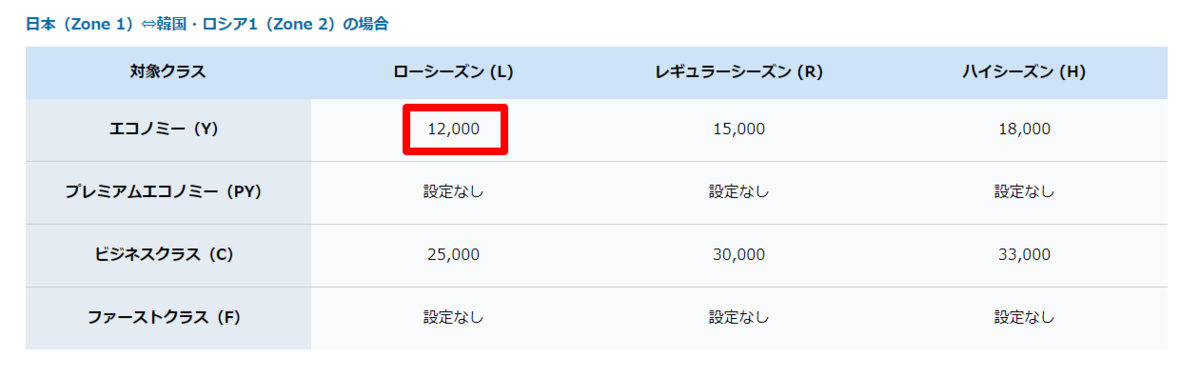 f:id:chiritsumomile:20200508195904p:plain