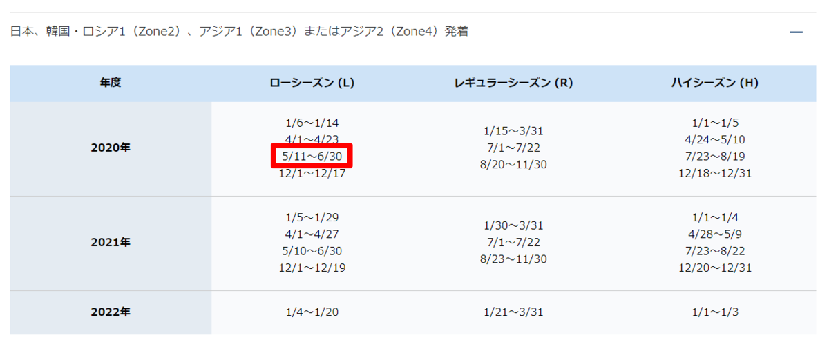 f:id:chiritsumomile:20200508200146p:plain