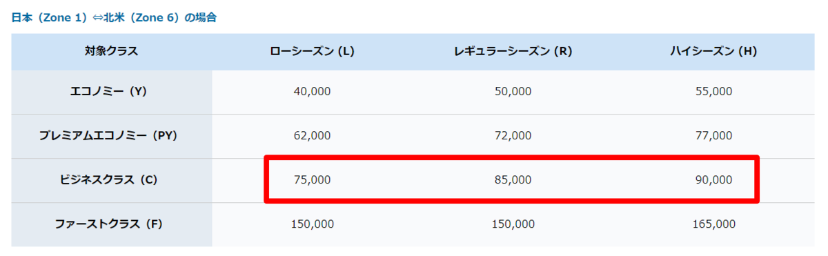 f:id:chiritsumomile:20200509223925p:plain