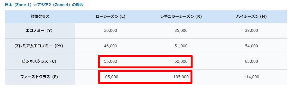 f:id:chiritsumomile:20200511232428p:plain