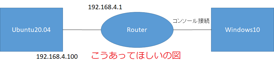 f:id:chirorin-forever:20210706034658p:plain