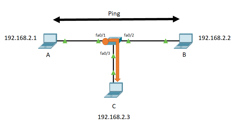 f:id:chirorin-forever:20210808182441p:plain