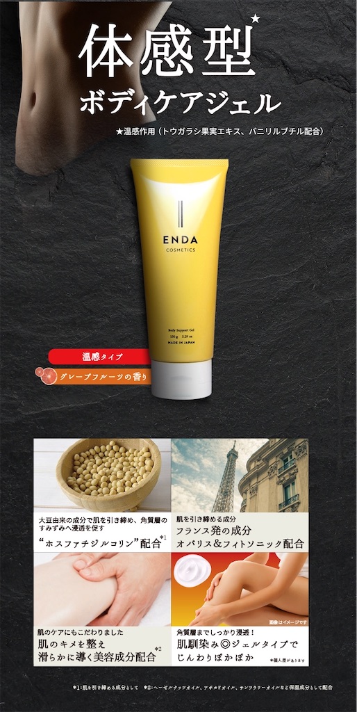最大41%OFFクーポン 脂肪溶解ジェル 100ml 美容ジェル fawe.org