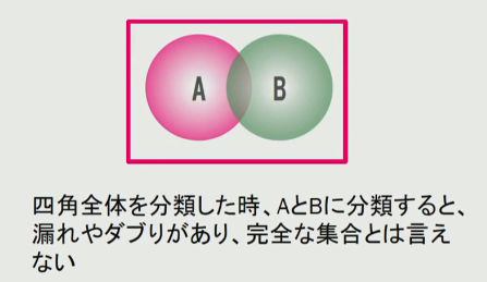 f:id:chisa040229:20210128224748p:plain