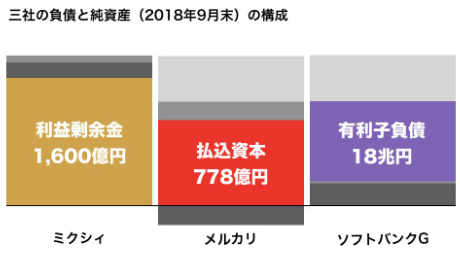 f:id:chisa040229:20210228215144p:plain