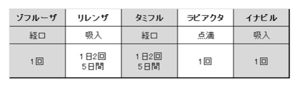 f:id:chisa_love:20190216173342p:image f:id:chisa_love:20190216173342p:image