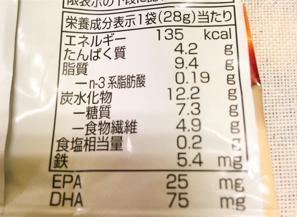 f:id:chisa_love:20190420182410j:image f:id:chisa_love:20190420182410j:image