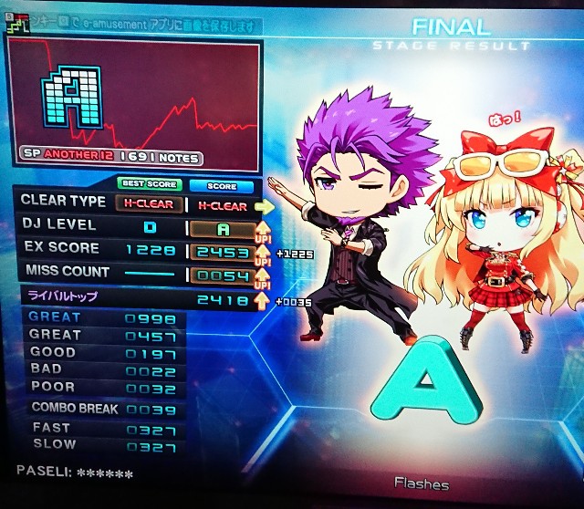f:id:chisafari:20200522205127j:image