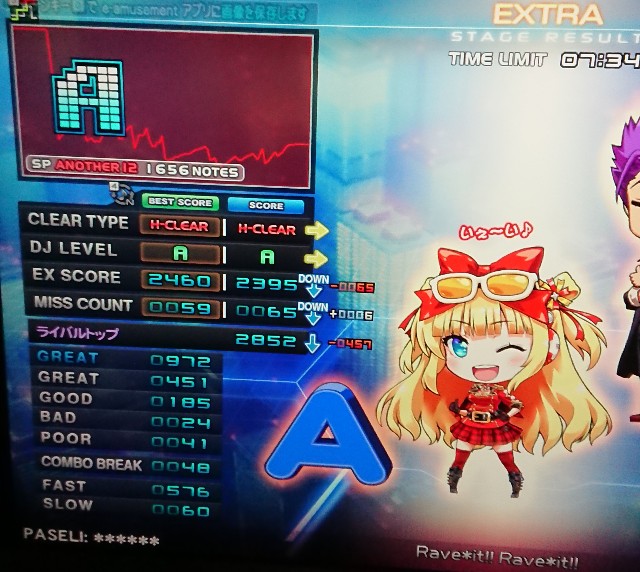 f:id:chisafari:20200621232730j:image